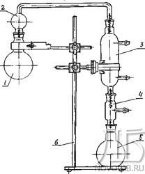 Прибор для определения фенола в воде (1,0 л) Прибор для определения фенола в воде (1,0 л)